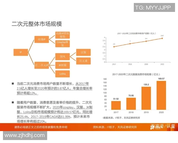 【深度解析】掘金近况+未来走势预测